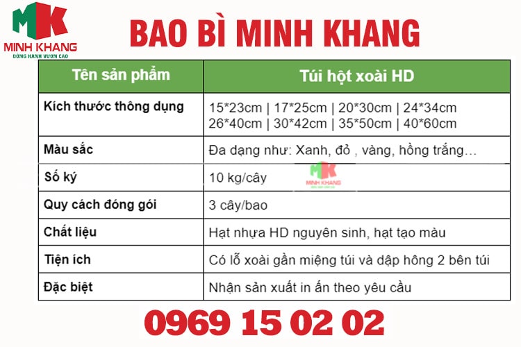 Kích thước túi hột xoài thông dụng