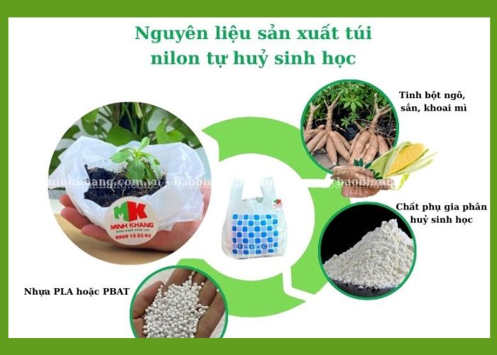 Nguyên liệu sản xuất túi nilon tự huỷ sinh học bao gồm thành phần từ thực vật.