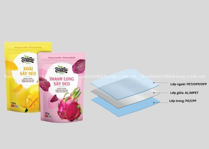 Bao bì màng ghép phức hợp gồm 2 lớp vật liệu trở lên, giúp bảo vệ sản phẩm hiệu quả